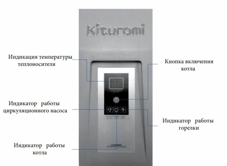 Газовый котел китурами чистка фильтра