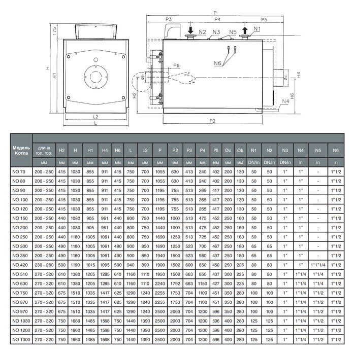 Комбинированный котел свыше Protherm NO 250