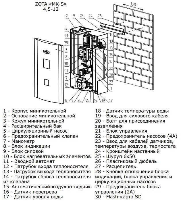 Электрический котел Zota 7,5 MK-S (ZM3468421007)