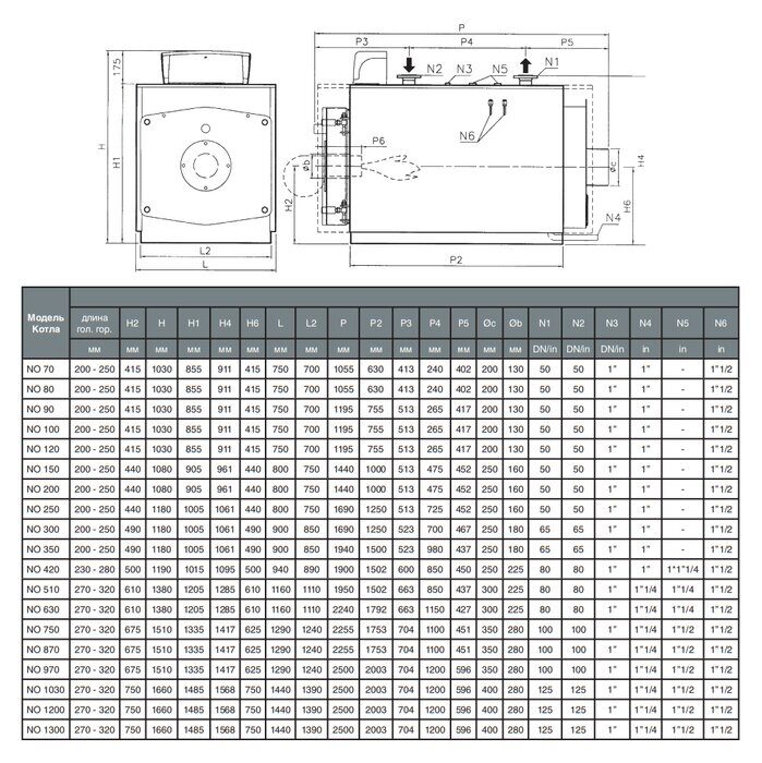 Комбинированный котел Protherm NO 150