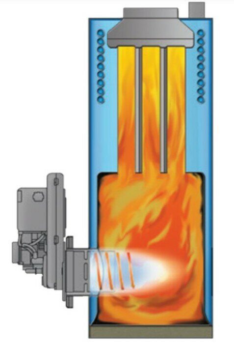 Напольный газовый котел Kiturami TGB HiFin-17