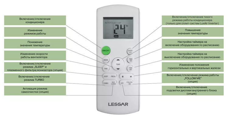 Кондиционер (инвертор) Lessar Amigo LS-HE12KRE2A/LU-HE12KRE2A