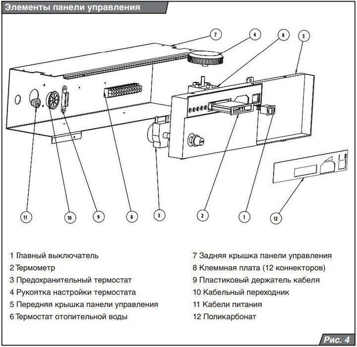 Комбинированный котел Protherm Бизон 60 NL