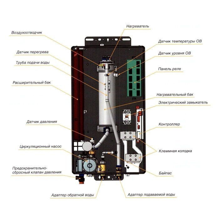 Электрический котел Navien EQB - 15HW