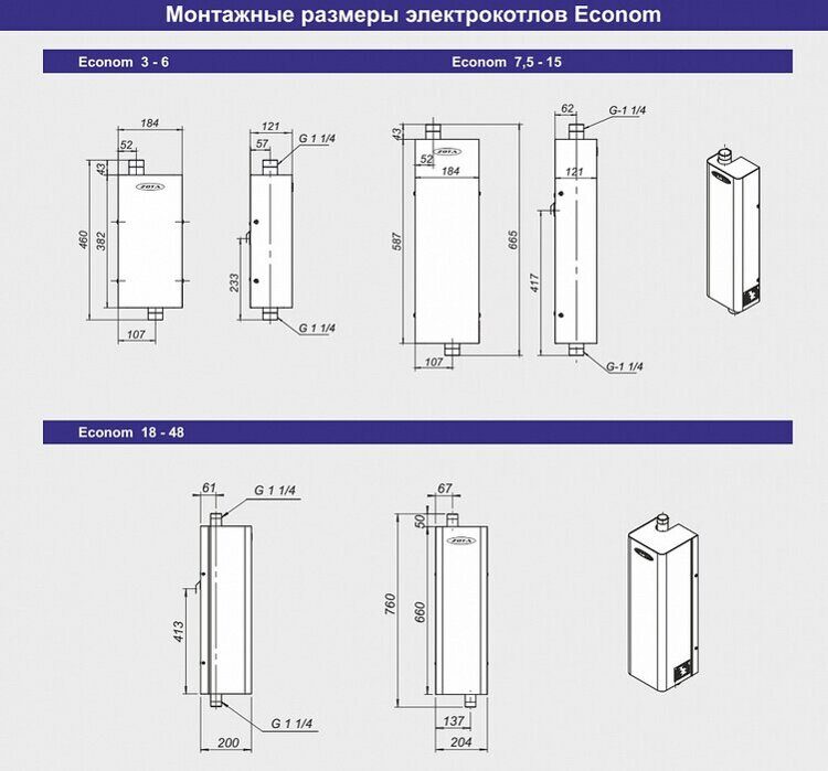 Электрический котел Zota 3 Econom