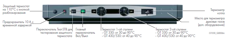 Комбинированный котел свыше De Dietrich GT 530-25 S3 (теплообменник в собранном виде)