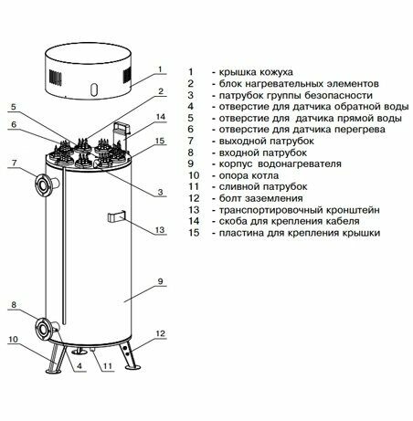 Электрический котел Zota 90 Prom (PR3443221090)